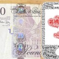 六爻图解英国PMI回升叠加美国经济数据欠佳，英镑兑美元维持高位震荡